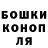 Каннабис AK-47 FOTHRIS